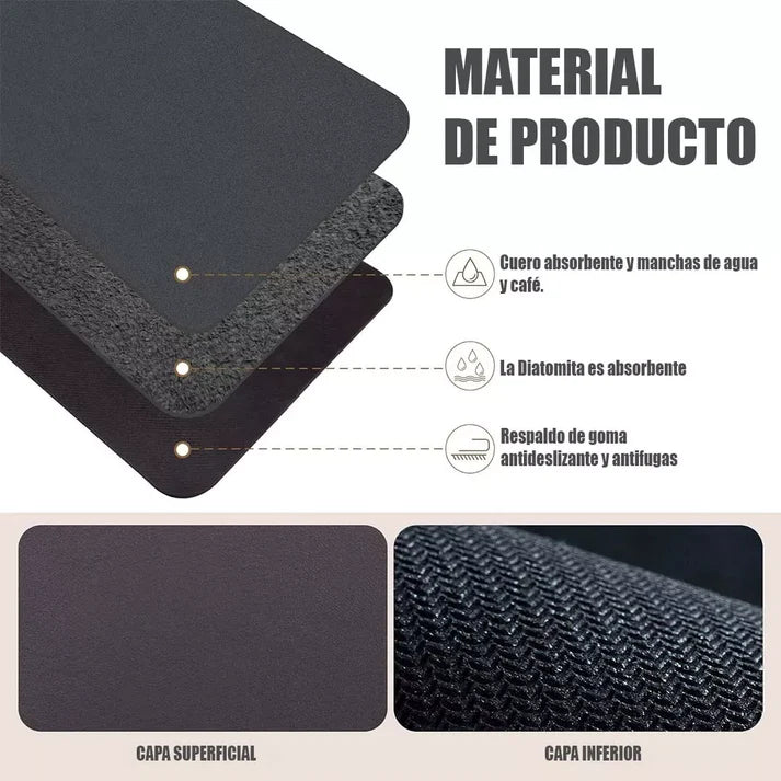 2x1 Tapete Súper Absorbente Antideslizante 40x60cm – Máxima absorción y seguridad No más humedad