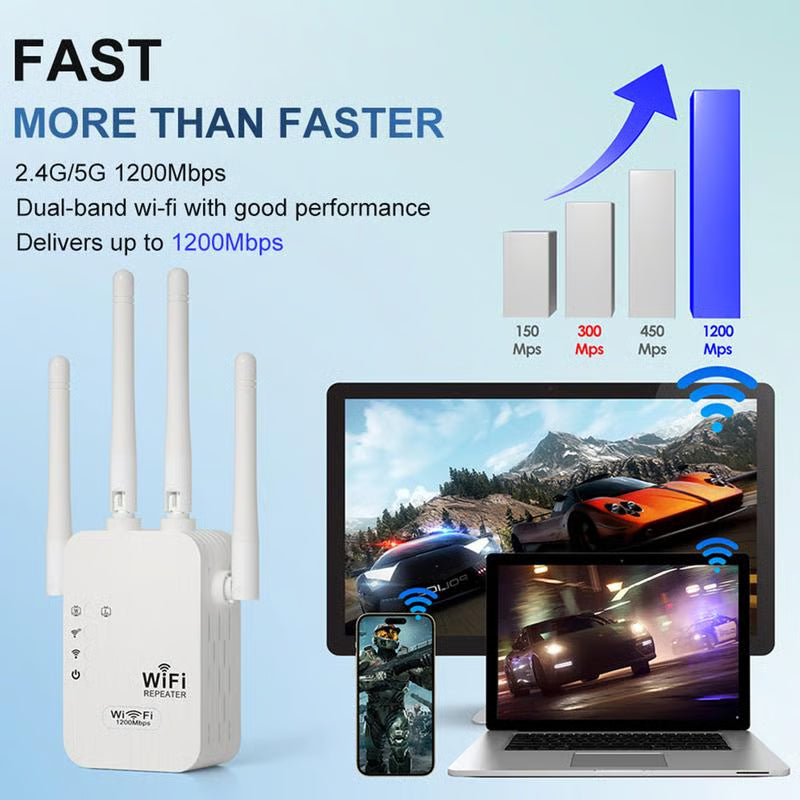 Wi-Fi Extender 2025 – Internet rápido y sin zonas muertas en toda tu casa