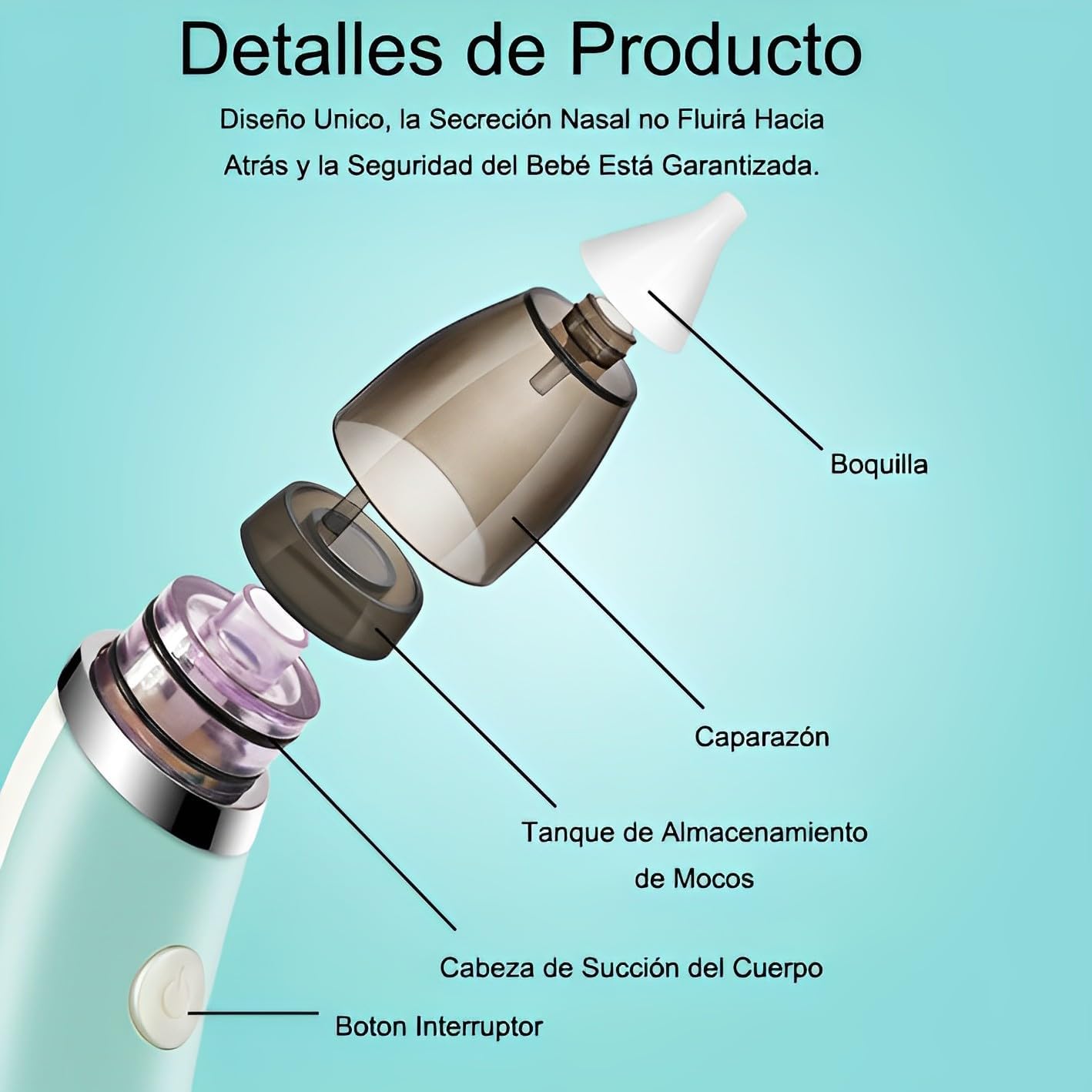 Aspirador Nasal Eléctrico para Bebés.