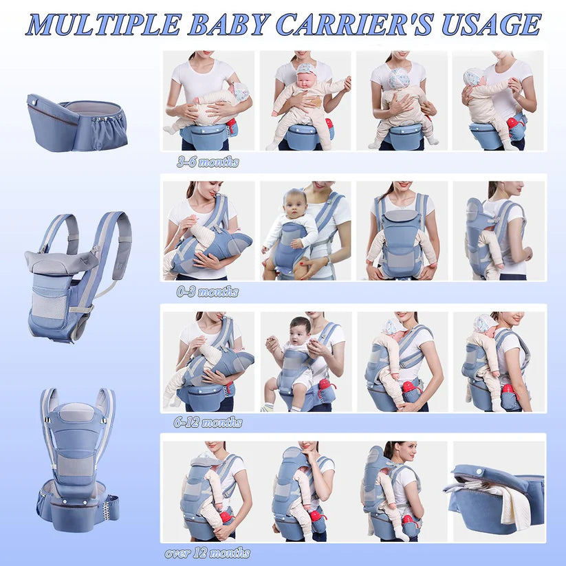 Canguro Ergonómico Premium con Soporte de Cadera – Cuida tu espalda, cuida su bienestar