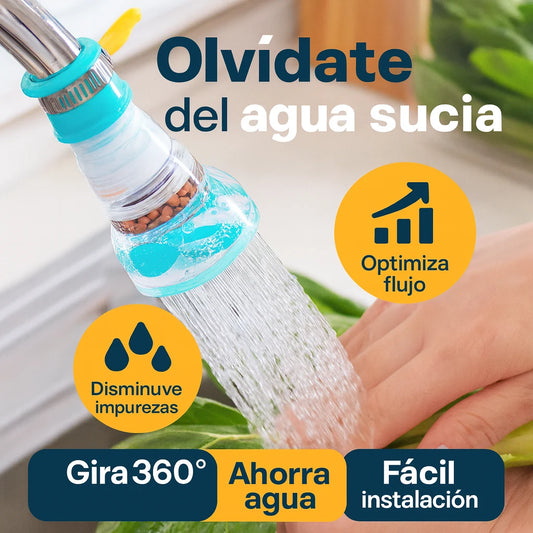 2x1 Filtro Giratorio Potenciador de Agua  - Instalación  Fácil y Universal💧