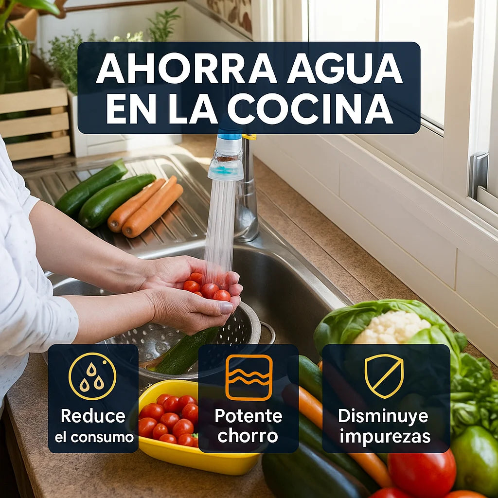 2x1 Filtro Giratorio Potenciador de Agua  - Instalación  Fácil y Universal💧
