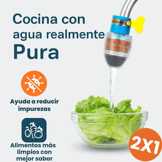 2x1 Filtro de Agua de Carbón Activado de 6 Capas — Agua limpia al alcance de tu grifo.
