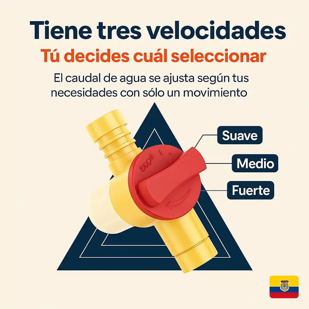Cepillo Giratorio ¡Tu Limpieza impecable en minutos sin esfuerzo!
