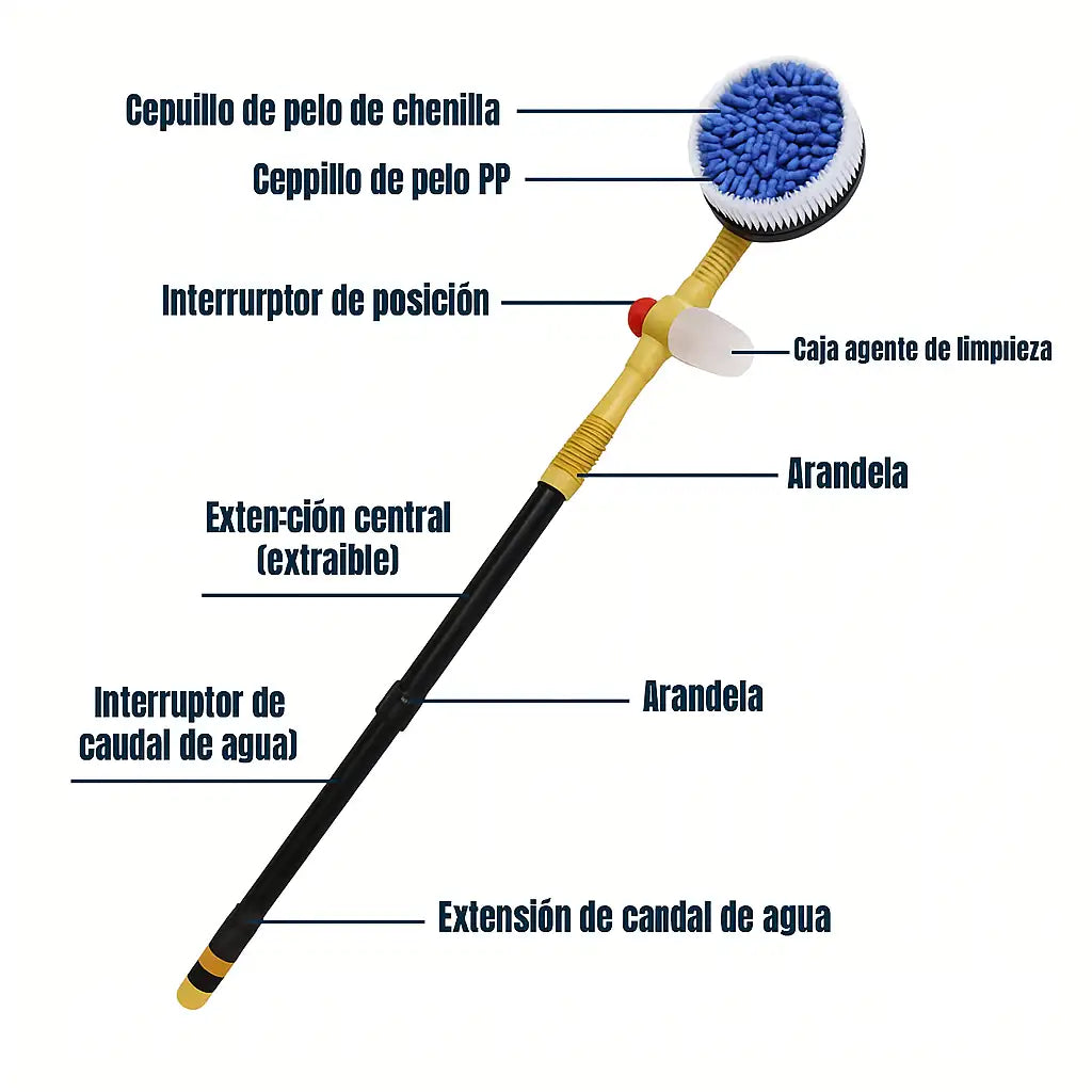 Cepillo Giratorio ¡Tu Limpieza impecable en minutos sin esfuerzo!